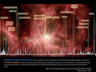 The  Herschel Space Observatory   has revealed the chemical fingerprints of potentially life-enabling organic molecules in the  Orion nebula . The new data, obtained with the telescope's heterodyne instrument for the far infrared -- one of Herschel's three innovative instruments -- demonstrates the gold mine of information that Herschel will provide on how organic molecules form in space.  http://www.astrobiology.com/news/viewpr.html?pid=30360 ESA , March 7, 2010 