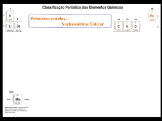 Primeiras estrelas... Nucleossíntese Estelar  