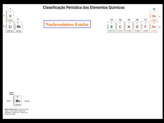Nucleossíntese Estelar 