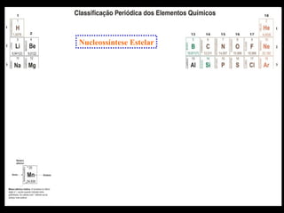 Nucleossíntese Estelar 