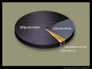 NASA online: [1] PeteSF 23:28, 22 February 2007 