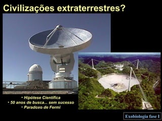 Civilizações extraterrestres? Hipótese Científica 50 anos de busca... sem sucesso Paradoxo de Fermi Exobiologia fase I 
