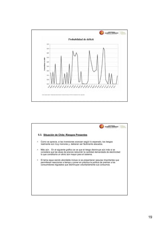 Fuente: Alexander Galetovic, “Abastecimiento Eléctrico 2006-2010”, Seminario de El Mercurio, SOFOFA y Universidad Finis Terra , agosto 2006.




    5.3. Situación de Chile: Riesgos Presentes

•     Como se aprecia, si las inversiones avanzan según lo esperado, los riesgos
      realmente son muy menores y, debieran ser fácilmente atacados.

•     Más aún. En el siguiente gráfico se ve que el riesgo disminuye aún más si se
      considera que las alzas de precios reducirán la cantidad demandada de electricidad
      lo que constituiría un alivio aún mayor para el sistema.

•     El tema sigue siendo abordable incluso si se presentaran sequías importantes que
      permitieran reaccionar a tiempo y poner en práctica la política de premiar a los
      consumidores regulados que disminuyan voluntariamente sus consumos.




                                                                                                                                                      19
 