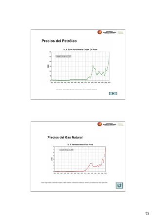 Fuente: Hugh Rudnick, “Desarrollo Energético y Medio Ambiente”, Seminario de El Mercurio, SOFOFA y Universidad Finis Terra, agosto 2006.




Fuente: Hugh Rudnick, “Desarrollo Energético y Medio Ambiente”, Seminario de El Mercurio, SOFOFA y Universidad Finis Terra, agosto 2006.




                                                                                                                                                                         32
 