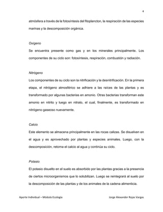 4
Aporte Individual – Módulo Ecología Jorge Alexander Rojas Vargas
atmósfera a través de la fotosíntesis del fitoplancton, la respiración de las especies
marinas y la descomposición orgánica.
Oxígeno
Se encuentra presente como gas y en los minerales principalmente. Los
componentes de su ciclo son: fotosíntesis, respiración, combustión y radiación.
Nitrógeno
Los componentes de su ciclo son la nitrificación y la desnitrificación. En la primera
etapa, el nitrógeno atmosférico se adhiere a las raíces de las plantas y es
transformado por algunas bacterias en amonio. Otras bacterias transforman este
amonio en nitrito y luego en nitrato, el cual, finalmente, es transformado en
nitrógeno gaseoso nuevamente.
Calcio
Este elemento se almacena principalmente en las rocas calizas. Se disuelven en
el agua y es aprovechado por plantas y especies animales. Luego, con la
descomposición, retorna el calcio al agua y continúa su ciclo.
Potasio
El potasio disuelto en el suelo es absorbido por las plantas gracias a la presencia
de ciertos microorganismos que lo solubilizan. Luego se reintegrará al suelo por
la descomposición de las plantas y de los animales de la cadena alimenticia.
 