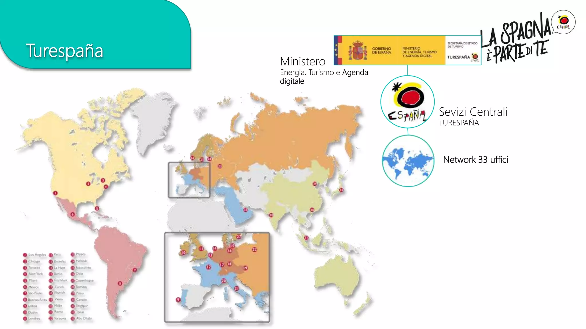 Turespaña
Sevizi Centrali
TURESPAÑA
Network 33 uffici
Ministero
Energia, Turismo e Agenda
digitale
 