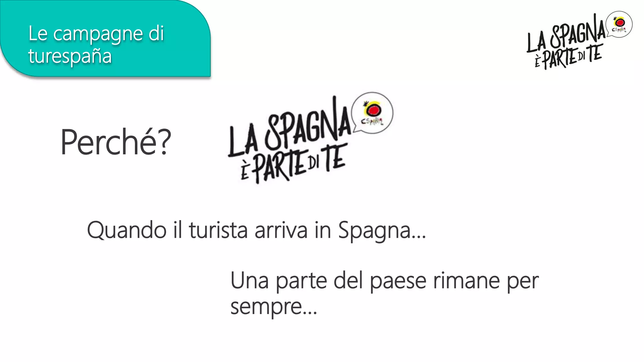 Le campagne di
turespaña
Perché?
Quando il turista arriva in Spagna…
Una parte del paese rimane per
sempre…
 