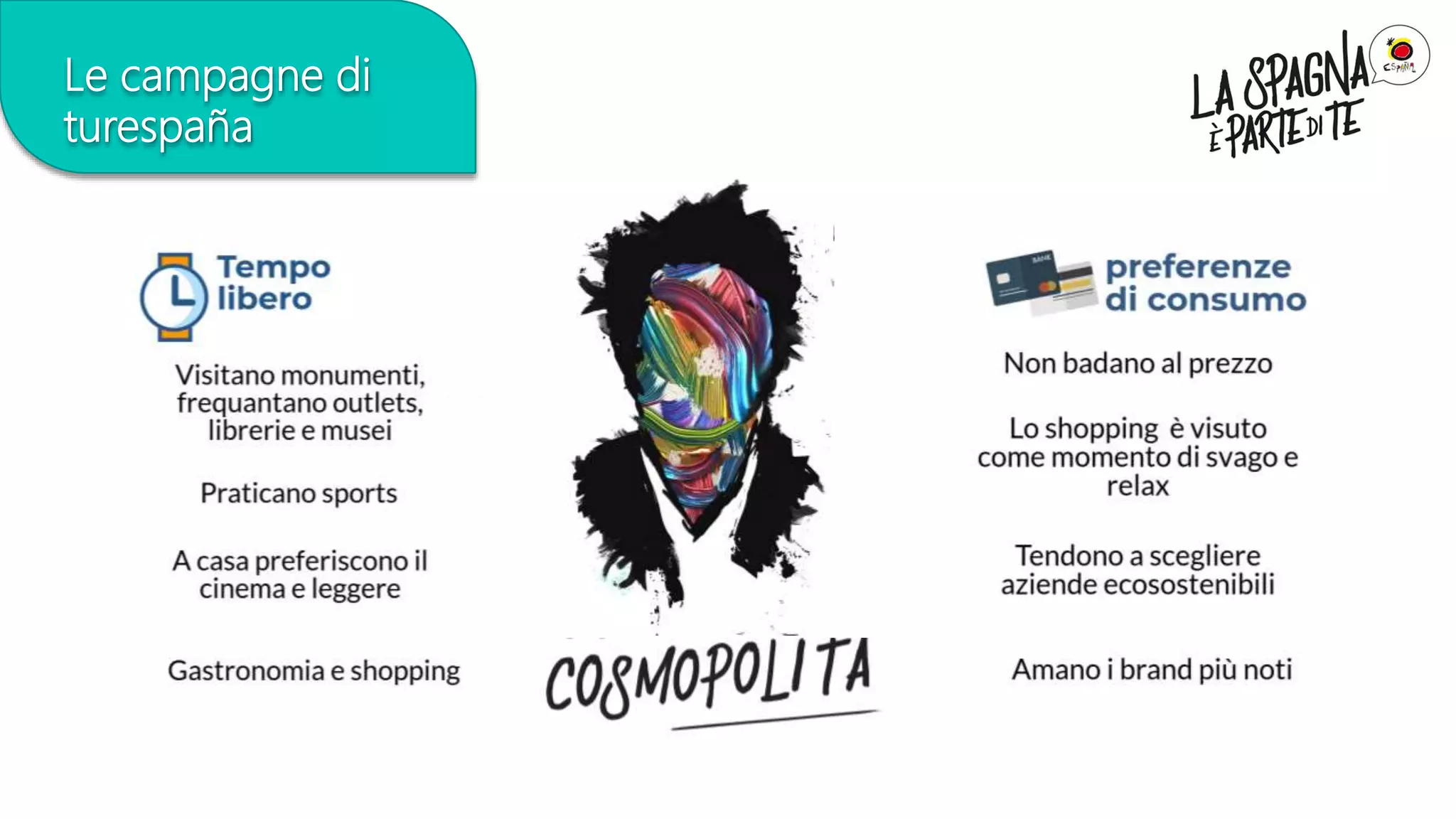 Le campagne di
turespaña
 