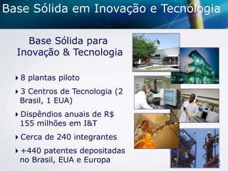 Base Sólida em Inovação e Tecnologia
Base Sólida para
Inovação & Tecnologia
8 plantas piloto
3 Centros de Tecnologia (2
Brasil, 1 EUA)

Dispêndios anuais de R$
155 milhões em I&T
Cerca de 240 integrantes

+440 patentes depositadas
no Brasil, EUA e Europa

 