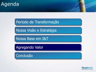 Agenda

Período de Transformação
Nossa Visão e Estratégia

Nossa Base em I&T
Agregando Valor
Conclusão

 