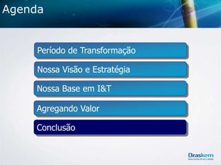 Agenda

Período de Transformação
Nossa Visão e Estratégia

Nossa Base em I&T
Agregando Valor
Conclusão

 
