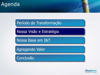 Agenda

Período de Transformação
Nossa Visão e Estratégia

Nossa Base em I&T
Agregando Valor
Conclusão

 