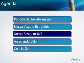 Agenda

Período de Transformação
Nossa Visão e Estratégia

Nossa Base em I&T
Agregando Valor
Conclusão

 
