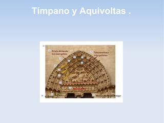 Tímpano y Aquivoltas .

 