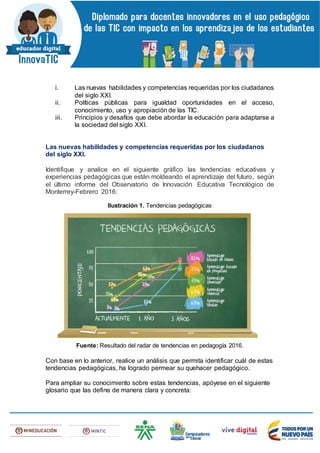 i. Las nuevas habilidades y competencias requeridas por los ciudadanos
del siglo XXI.
ii. Políticas públicas para igualdad oportunidades en el acceso,
conocimiento, uso y apropiación de las TIC.
iii. Principios y desafíos que debe abordar la educación para adaptarse a
la sociedad del siglo XXI.
Las nuevas habilidades y competencias requeridas por los ciudadanos
del siglo XXI.
Identifique y analice en el siguiente gráfico las tendencias educativas y
experiencias pedagógicas que están moldeando el aprendizaje del futuro, según
el último informe del Observatorio de Innovación Educativa Tecnológico de
Monterrey-Febrero 2016:
Ilustración 1. Tendencias pedagógicas
Fuente: Resultado del radar de tendencias en pedagogía 2016.
Con base en lo anterior, realice un análisis que permita identificar cuál de estas
tendencias pedagógicas, ha logrado permear su quehacer pedagógico.
Para ampliar su conocimiento sobre estas tendencias, apóyese en el siguiente
glosario que las define de manera clara y concreta:
 