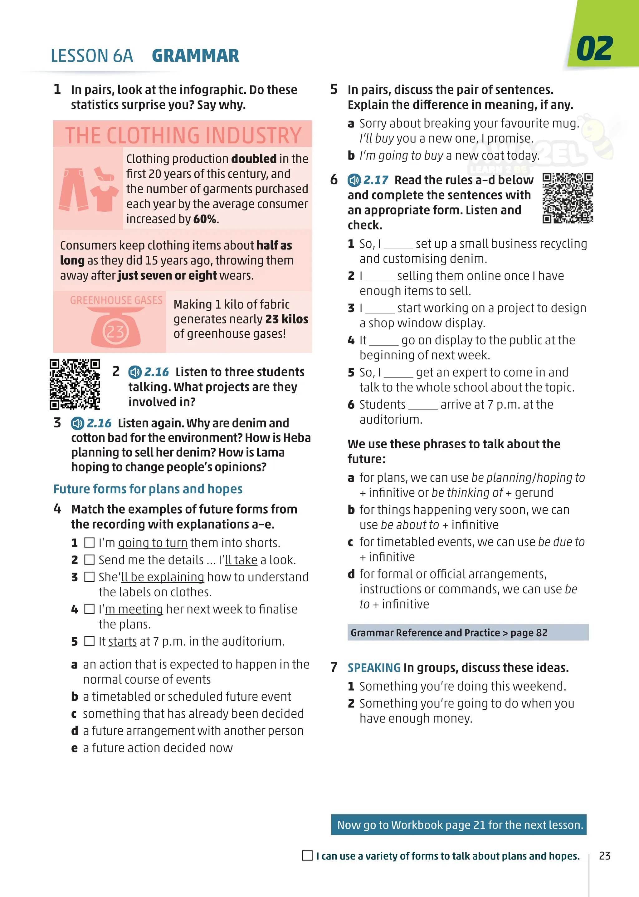THE CLOTHING INDUSTRY
Clothing production doubled in the
ﬁrst 20 years of this century, and
the number of garments purchased
each year by the average consumer
increased by 60%.
Consumers keep clothing items about half as
long as they did 15 years ago, throwing them
away after just seven or eight wears.
Making 1 kilo of fabric
generates nearly 23 kilos
of greenhouse gases!
GREENHOUSE GASES
23
1 In pairs, look at the infographic. Do these
statistics surprise you? Say why.
2 2.16 Listen to three students
talking. What projects are they
involved in?
3 2.16 Listen again.Why are denim and
cotton bad for the environment? How is Heba
planning to sell her denim? How is Lama
hoping to change people’s opinions?
Future forms for plans and hopes
4 Match the examples of future forms from
the recording with explanations a–e.
1 □I’m going to turn them into shorts.
2 □Send me the details … I’ll take a look.
3 □She’ll be explaining how to understand
the labels on clothes.
4 □I’m meeting her next week to ﬁnalise
the plans.
5 □It starts at 7 p.m. in the auditorium.
a an action that is expected to happen in the
normal course of events
b a timetabled or scheduled future event
c something that has already been decided
d a future arrangement with another person
e a future action decided now
5 In pairs, discuss the pair of sentences.
Explain the difference in meaning, if any.
a Sorry about breaking your favourite mug.
I’ll buy you a new one, I promise.
b I’m going to buy a new coat today.
6 2.17 Read the rules a–d below
and complete the sentences with
an appropriate form. Listen and
check.
1 So, I set up a small business recycling
and customising denim.
2 I selling them online once I have
enough items to sell.
3 I start working on a project to design
a shop window display.
4 It go on display to the public at the
beginning of next week.
5 So, I get an expert to come in and
talk to the whole school about the topic.
6 Students arrive at 7 p.m. at the
auditorium.
We use these phrases to talk about the
future:
a for plans, we can use be planning/hoping to
+ inﬁnitive or be thinking of + gerund
b for things happening very soon, we can
use be about to + inﬁnitive
c for timetabled events, we can use be due to
+ inﬁnitive
d for formal or official arrangements,
instructions or commands, we can use be
to + inﬁnitive
Grammar Reference and Practice > page 82
7 SPEAKING In groups, discuss these ideas.
1 Something you’re doing this weekend.
2 Something you’re going to do when you
have enough money.
Now go to Workbook page 21 for the next lesson.
02
23
LESSON 6A GRAMMAR
□I can use a variety of forms to talk about plans and hopes.
 
