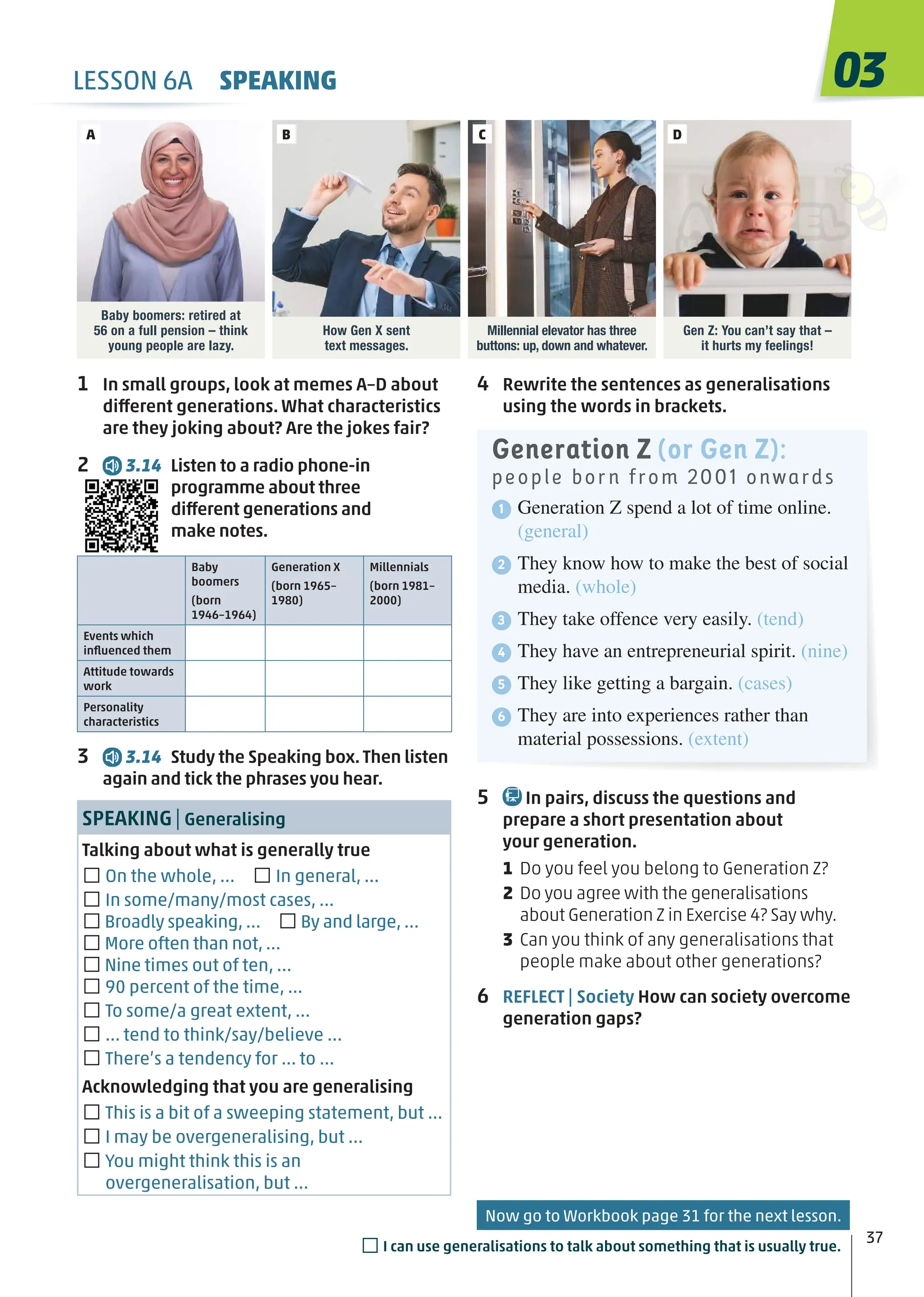 4 Rewrite the sentences as generalisations
using the words in brackets.
1 In small groups, look at memes A–D about
different generations. What characteristics
are they joking about? Are the jokes fair?
2 3.14 Listen to a radio phone-in
programme about three
different generations and
make notes.
Baby
boomers
(born
1946–1964)
Generation X
(born 1965–
1980)
Millennials
(born 1981–
2000)
Events which
inﬂuenced them
Attitude towards
work
Personality
characteristics
3 3.14 Study the Speaking box.Then listen
again and tick the phrases you hear.
SPEAKING| Generalising
Talking about what is generally true
□On the whole, … □In general, …
□In some/many/most cases, …
□Broadly speaking, … □By and large, …
□More often than not, …
□Nine times out of ten, …
□90 percent of the time, …
□To some/a great extent, …
□… tend to think/say/believe …
□There’s a tendency for … to …
Acknowledging that you are generalising
□This is a bit of a sweeping statement, but …
□I may be overgeneralising, but …
□You might think this is an
overgeneralisation, but …
5 In pairs, discuss the questions and
prepare a short presentation about
your generation.
1 Do you feel you belong to Generation Z?
2 Do you agree with the generalisations
about Generation Z in Exercise 4? Say why.
3 Can you think of any generalisations that
people make about other generations?
6 REFLECT | Society How can society overcome
generation gaps?
Baby boomers: retired at
56 on a full pension – think
young people are lazy.
How Gen X sent
text messages.
Millennial elevator has three
buttons: up, down and whatever.
Gen Z: You can’t say that –
it hurts my feelings!
A B C D
1 Generation Z spend a lot of time online.
(general)
2 They know how to make the best of social
media. (whole)
3 They take offence very easily. (tend)
4 They have an entrepreneurial spirit. (nine)
5 They like getting a bargain. (cases)
6 They are into experiences rather than
material possessions. (extent)
Generation Z (or Gen Z):
people born from 2001 onwards
Now go to Workbook page 31 for the next lesson.
03
37
□I can use generalisations to talk about something that is usually true.
LESSON 6A SPEAKING
 