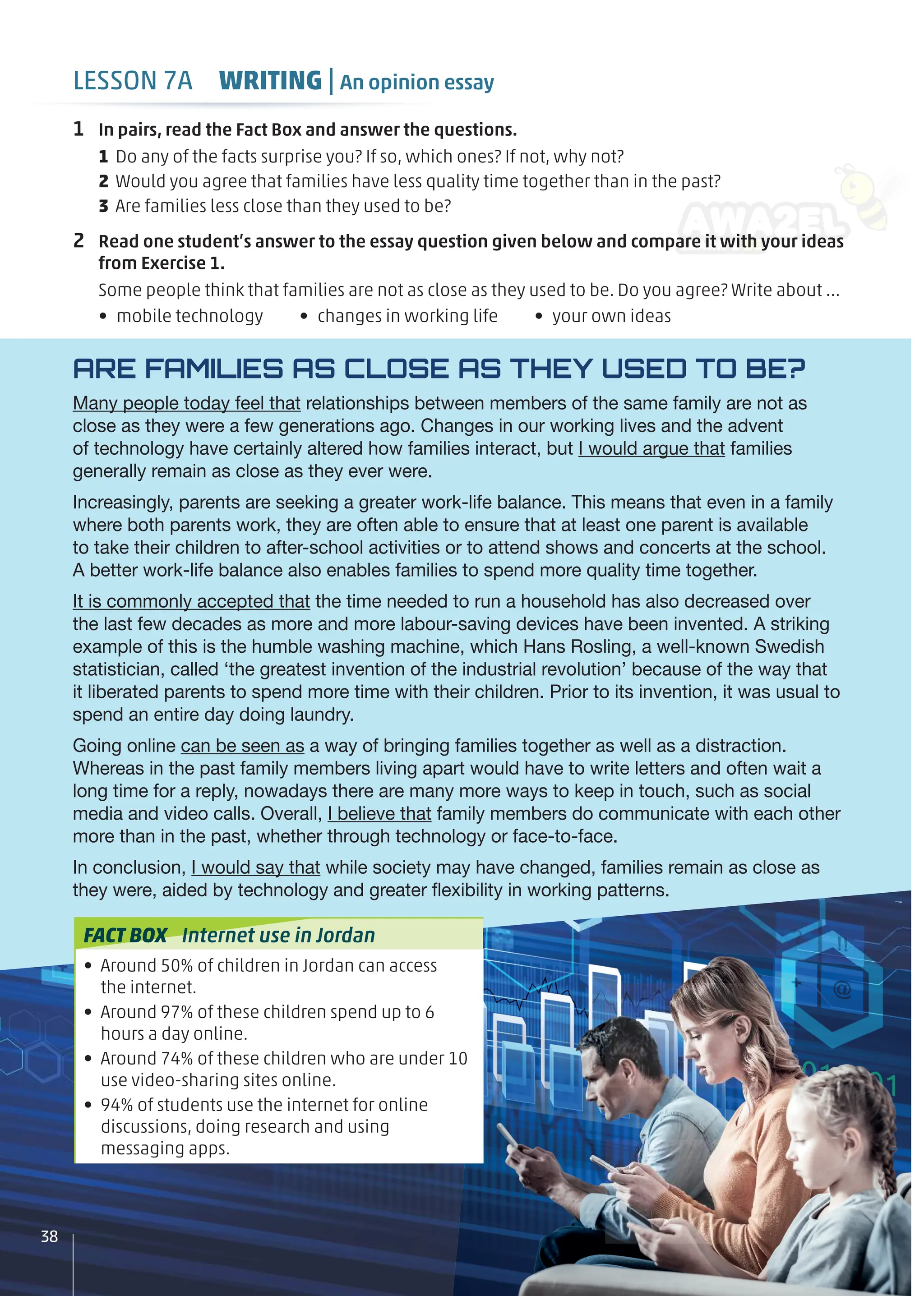 1 In pairs, read the Fact Box and answer the questions.
1 Do any of the facts surprise you? If so, which ones? If not, why not?
2 Would you agree that families have less quality time together than in the past?
3 Are families less close than they used to be?
2 Read one student’s answer to the essay question given below and compare it with your ideas
from Exercise 1.
Some people think that families are not as close as they used to be. Do you agree? Write about …
• mobile technology • changes in working life • your own ideas
ARE FAMILIES AS CLOSE AS THEY USED TO BE?
Many people today feel that relationships between members of the same family are not as
close as they were a few generations ago. Changes in our working lives and the advent
of technology have certainly altered how families interact, but I would argue that families
generally remain as close as they ever were.
Increasingly, parents are seeking a greater work-life balance. This means that even in a family
where both parents work, they are often able to ensure that at least one parent is available
to take their children to after-school activities or to attend shows and concerts at the school.
A better work-life balance also enables families to spend more quality time together.
It is commonly accepted that the time needed to run a household has also decreased over
the last few decades as more and more labour-saving devices have been invented. A striking
example of this is the humble washing machine, which Hans Rosling, a well-known Swedish
statistician, called ‘the greatest invention of the industrial revolution’ because of the way that
it liberated parents to spend more time with their children. Prior to its invention, it was usual to
spend an entire day doing laundry.
Going online can be seen as a way of bringing families together as well as a distraction.
Whereas in the past family members living apart would have to write letters and often wait a
long time for a reply, nowadays there are many more ways to keep in touch, such as social
media and video calls. Overall, I believe that family members do communicate with each other
more than in the past, whether through technology or face-to-face.
In conclusion, I would say that while society may have changed, families remain as close as
they were, aided by technology and greater ﬂexibility in working patterns.
FACT BOX Internet use in Jordan
• Around 50% of children in Jordan can access
the internet.
• Around 97% of these children spend up to 6
hours a day online.
• Around 74% of these children who are under 10
use video-sharing sites online.
• 94% of students use the internet for online
discussions, doing research and using
messaging apps.
38
LESSON 7A WRITING | An opinion essay
 
