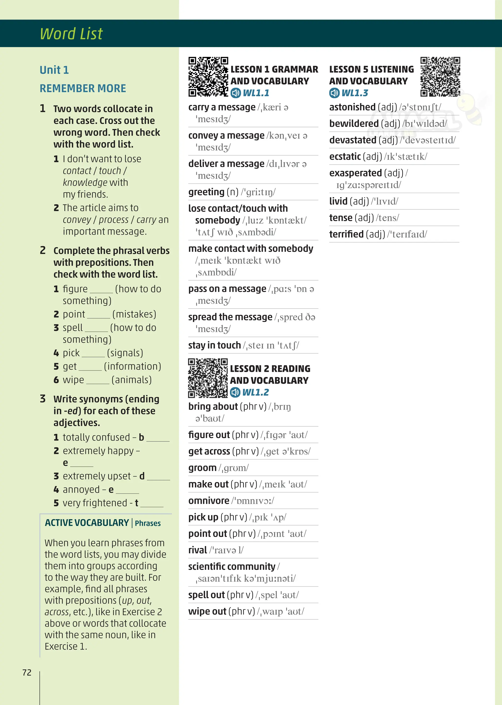 LESSON 1 GRAMMAR
AND VOCABULARY
WL1.1
carry a message /ˌkæri ə
ˈmesɪdʒ/
convey a message /kənˌveɪ ə
ˈmesɪdʒ/
deliver a message /dɪˌlɪvər ə
ˈmesɪdʒ/
greeting (n) /ˈɡriːtɪŋ/
lose contact/touch with
somebody /ˌluːz ˈkɒntækt/
ˈtʌtʃ wɪð ˌsʌmbədi/
make contact with somebody
/ˌmeɪk ˈkɒntækt wɪð
ˌsʌmbɒdi/
pass on a message /ˌpɑːs ˈɒn ə
ˌmesɪdʒ/
spread the message /ˌspred ðə
ˈmesɪdʒ/
stay in touch /ˌsteɪ ɪn ˈtʌtʃ/
LESSON 2 READING
AND VOCABULARY
WL1.2
bring about (phr v) /ˌbrɪŋ
əˈbaʊt/
ﬁgure out (phr v) /ˌfɪɡər ˈaʊt/
get across (phr v) /ˌɡet əˈkrɒs/
groom /ˌɡrʊm/
make out (phr v) /ˌmeɪk ˈaʊt/
omnivore /ˈɒmnɪvɔː/
pick up (phr v) /ˌpɪk ˈʌp/
point out (phr v) /ˌpɔɪnt ˈaʊt/
rival /ˈraɪvə l/
scientiﬁc community /
ˌsaɪənˈtɪfɪk kəˈmjuːnəti/
spell out (phr v) /ˌspel ˈaʊt/
wipe out (phr v) /ˌwaɪp ˈaʊt/
Unit 1
REMEMBER MORE
1 Two words collocate in
each case. Cross out the
wrong word. Then check
with the word list.
1 I don’t want to lose
contact / touch /
knowledge with
my friends.
2 The article aims to
convey / process / carry an
important message.
2 Complete the phrasal verbs
with prepositions.Then
check with the word list.
1 ﬁgure (how to do
something)
2 point (mistakes)
3 spell (how to do
something)
4 pick (signals)
5 get (information)
6 wipe (animals)
3 Write synonyms (ending
in -ed) for each of these
adjectives.
1 totally confused – b
2 extremely happy –
e
3 extremely upset – d
4 annoyed – e
5 very frightened - t
ACTIVE VOCABULARY |Phrases
When you learn phrases from
the word lists, you may divide
them into groups according
to the way they are built. For
example, ﬁnd all phrases
with prepositions (up, out,
across, etc.), like in Exercise 2
above or words that collocate
with the same noun, like in
Exercise 1.
LESSON 5 LISTENING
AND VOCABULARY
WL1.3
astonished (adj) /əˈstɒnɪʃt/
bewildered (adj) /bɪˈwɪldəd/
devastated (adj) /ˈdevəsteɪtɪd/
ecstatic (adj) /ɪkˈstætɪk/
exasperated (adj) /
ɪɡˈzɑːspəreɪtɪd/
livid (adj) /ˈlɪvɪd/
tense (adj) /tens/
terriﬁed (adj) /ˈterɪfaɪd/
72
Word List
 