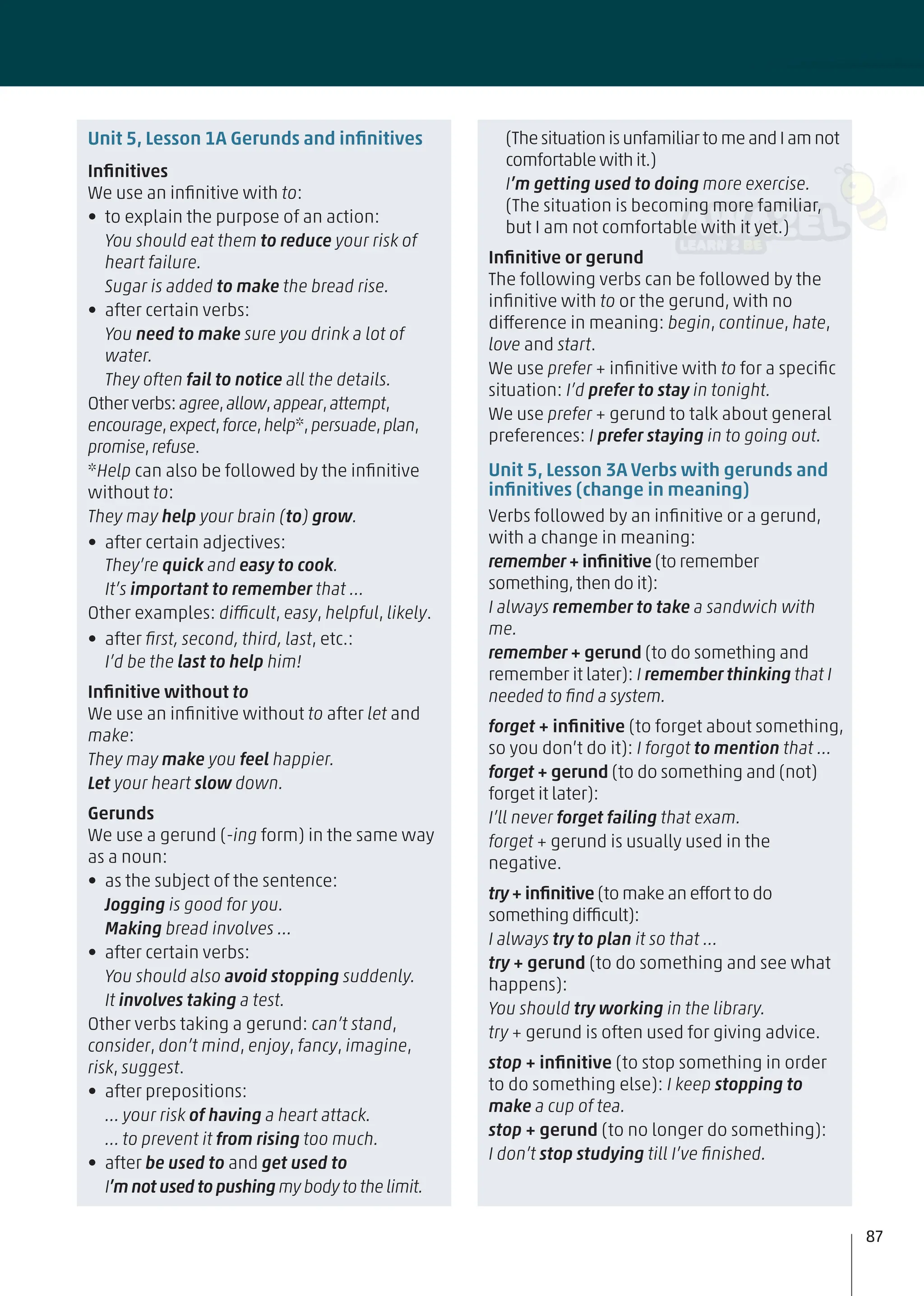Unit 5, Lesson 1A Gerunds and inﬁnitives
Inﬁnitives
We use an inﬁnitive with to:
• to explain the purpose of an action:
You should eat them to reduce your risk of
heart failure.
Sugar is added to make the bread rise.
• after certain verbs:
You need to make sure you drink a lot of
water.
They often fail to notice all the details.
Otherverbs:agree,allow,appear,attempt,
encourage,expect,force,help*,persuade,plan,
promise,refuse.
*Help can also be followed by the inﬁnitive
without to:
They may help your brain (to) grow.
• after certain adjectives:
They’re quick and easy to cook.
It’s important to remember that …
Other examples: difficult, easy, helpful, likely.
• after ﬁrst, second, third, last, etc.:
I’d be the last to help him!
Inﬁnitive without to
We use an inﬁnitive without to after let and
make:
They may make you feel happier.
Let your heart slow down.
Gerunds
We use a gerund (-ing form) in the same way
as a noun:
• as the subject of the sentence:
Jogging is good for you.
Making bread involves …
• after certain verbs:
You should also avoid stopping suddenly.
It involves taking a test.
Other verbs taking a gerund: can’t stand,
consider, don’t mind, enjoy, fancy, imagine,
risk, suggest.
• after prepositions:
… your risk of having a heart attack.
… to prevent it from rising too much.
• after be used to and get used to
I’mnotusedtopushingmybodytothelimit.
(Thesituationisunfamiliarto meandI am not
comfortablewithit.)
I’m getting used to doing more exercise.
(The situation is becoming more familiar,
but I am not comfortable with it yet.)
Inﬁnitive or gerund
The following verbs can be followed by the
inﬁnitive with to or the gerund, with no
difference in meaning: begin, continue, hate,
love and start.
We use prefer + inﬁnitive with to for a speciﬁc
situation: I’d prefer to stay in tonight.
We use prefer + gerund to talk about general
preferences: I prefer staying in to going out.
Unit 5, Lesson 3A Verbs with gerunds and
inﬁnitives (change in meaning)
Verbs followed by an inﬁnitive or a gerund,
with a change in meaning:
remember + inﬁnitive (to remember
something,then do it):
I always remember to take a sandwich with
me.
remember + gerund (to do something and
remember it later): I remember thinking that I
needed to ﬁnd a system.
forget + inﬁnitive (to forget about something,
so you don’t do it): I forgot to mention that …
forget + gerund (to do something and (not)
forget it later):
I’ll never forget failing that exam.
forget + gerund is usually used in the
negative.
try + inﬁnitive (to make an effort to do
something difficult):
I always try to plan it so that …
try + gerund (to do something and see what
happens):
You should try working in the library.
try + gerund is often used for giving advice.
stop + inﬁnitive (to stop something in order
to do something else): I keep stopping to
make a cup of tea.
stop + gerund (to no longer do something):
I don’t stop studying till I’ve ﬁnished.
87
 