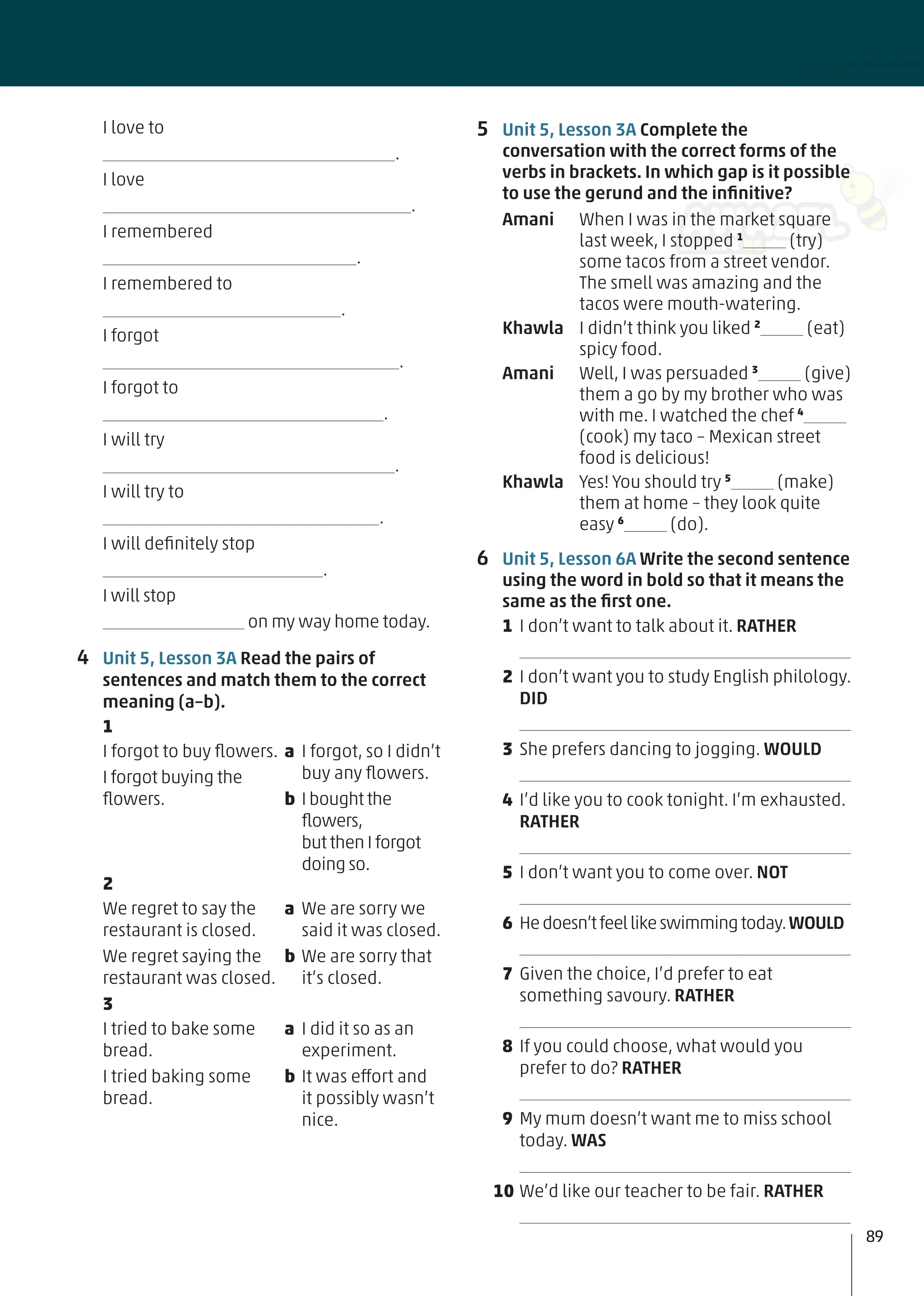 5 Unit 5, Lesson 3A Complete the
conversation with the correct forms of the
verbs in brackets. In which gap is it possible
to use the gerund and the inﬁnitive?
Amani When I was in the market square
last week, I stopped 1
(try)
some tacos from a street vendor.
The smell was amazing and the
tacos were mouth-watering.
Khawla I didn’t think you liked 2
(eat)
spicy food.
Amani Well, I was persuaded 3
(give)
them a go by my brother who was
with me. I watched the chef 4
(cook) my taco – Mexican street
food is delicious!
Khawla Yes! You should try 5
(make)
them at home – they look quite
easy 6
(do).
6 Unit 5, Lesson 6A Write the second sentence
using the word in bold so that it means the
same as the ﬁrst one.
1 I don’t want to talk about it. RATHER
2 I don’t want you to study English philology.
DID
3 She prefers dancing to jogging. WOULD
4 I’d like you to cook tonight. I’m exhausted.
RATHER
5 I don’t want you to come over. NOT
6 Hedoesn’tfeellikeswimmingtoday.WOULD
7 Given the choice, I’d prefer to eat
something savoury. RATHER
8 If you could choose, what would you
prefer to do? RATHER
9 My mum doesn’t want me to miss school
today. WAS
10 We’d like our teacher to be fair. RATHER
I love to
.
I love
.
I remembered
.
I remembered to
.
I forgot
.
I forgot to
.
I will try
.
I will try to
.
I will deﬁnitely stop
.
I will stop
on my way home today.
4 Unit 5, Lesson 3A Read the pairs of
sentences and match them to the correct
meaning (a–b).
1
I forgot to buy ﬂowers.
I forgot buying the
ﬂowers.
a I forgot, so I didn’t
buy any ﬂowers.
b I bought the
ﬂowers,
but then I forgot
doing so.
2
We regret to say the
restaurant is closed.
We regret saying the
restaurant was closed.
a We are sorry we
said it was closed.
b We are sorry that
it’s closed.
3
I tried to bake some
bread.
I tried baking some
bread.
a I did it so as an
experiment.
b It was effort and
it possibly wasn’t
nice.
89
 