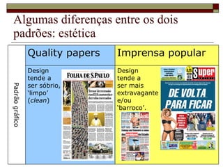 Algumas diferenças entre os dois padrões: estética Padrão gráfico Quality papers Imprensa popular Design  tende a  ser sóbrio,  ‘ limpo’  ( clean )  Design  tende a  ser mais  extravagante  e/ou  ‘ barroco’. 
