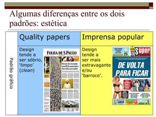 Algumas diferenças entre os dois padrões: estética Padrão gráfico Quality papers Imprensa popular Design  tende a  ser sóbrio,  ‘ limpo’  ( clean )  Design  tende a  ser mais  extravagante  e/ou  ‘ barroco’. 