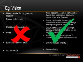 Eg. Vision
• Make it easier for people to work   •   Make it easier for people to work together
  together                                by providing a centralized location for
                                          people to find what they need
• Enable collaboration
                                      •   Enable collaboration by having open
                                          communities and information/knowledge
                                          sharing through wikis, blogs, forums
• Document management                 •   Document Management by allowing for
                                          security controlled locations that can be
• Portal                                  used for versioning
                                      •   Portal by combining the disparate X
                                          number of home-grown intranet solutions

• Eliminate (reduce) email            •   Eliminae (reduce) email by …


                                      •   Increase ROI by
• Increase ROI
 
