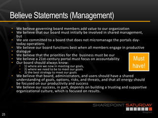 Believe Statements (Management)
• We believe governing board members add value to our organization
• We believe that our board must initially be involved in shared management,
  but
• We are committed to a board that does not micromanage the portals day-
  today operations
• We believe our board functions best when all members engage in productive
• dialogue
• We believe that the priorities for the business must be our
• We believe a 21st-century portal must focus on accountability
• Our board should always know:
    •   1) where are we now in meeting our goals,
    •   2) where we need to be to meet our goals
    •   3) the best strategy to meet our goals
• We believe that board, administrators, and users should have a shared
  understanding of goals, options, risks, and threats, and that all energy should
  be focused on our productivity and success
• We believe our success, in part, depends on building a trusting and supportive
  organizational culture, which is focused on results.
 
