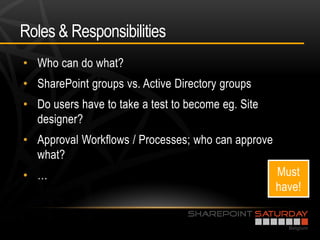 Roles & Responsibilities
•
•
•

•

•
 