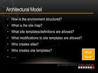 Architectural Model
•
•
•
•
•
•
•
 