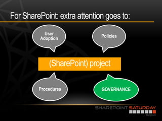 For SharePoint: extra attention goes to:
            User              Policies
          Adoption




             (SharePoint) project

         Procedures           GOVERNANCE
 