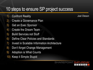 10 steps to ensure SP project success
1)
2)
3)
4)
5)
6)
7)
8)
9)
10)
 