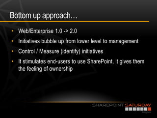 Bottom up approach…
•
•
•
•
 