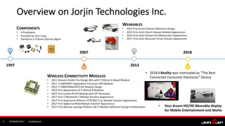Jorjin Technologies - AR Partnerships with Smart Glasses - 10012020 | PDF