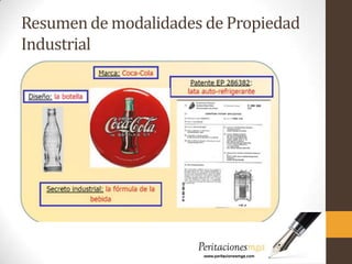 Resumen de modalidades de Propiedad
Industrial
 