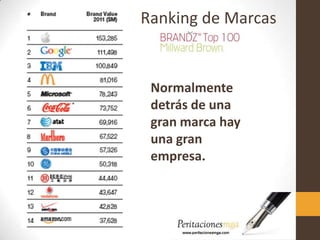 Ranking de Marcas
Normalmente
detrás de una
gran marca hay
una gran
empresa.
 