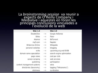 La brainstorming session va reunir a 
experts de O’Reilly Company i 
Medialive i aquestes en foren les 
principals conclusions vinculades a 
l’evolució de la web 
 