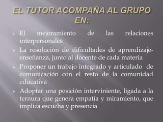  El mejoramiento de las relaciones
interpersonales
 La resolución de dificultades de aprendizaje-
enseñanza, junto al docente de cada materia
 Proponer un trabajo integrado y articulado de
comunicación con el resto de la comunidad
educativa
 Adoptar una posición interviniente, ligada a la
ternura que genera empatía y miramiento, que
implica escucha y presencia
 