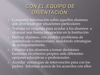  Compartir información sobre aquellos alumnos
que atraviesan por situaciones particulares
 Trabajar en conjunto para ayudar a los alumnos a
alcanzar una buena integración en la Institución
 Derivar alumnos, con posibles problemas de
aprendizaje o emocionales, acordando estrategias
de acompañamiento.
 Orientar a los alumnos a tomar decisiones
fundadas en criterios propios ante diferentes
opciones educativas o profesionales.
 Acordar estrategias de intervención para con los
padres. Informar acerca de los acuerdos con ellos
 