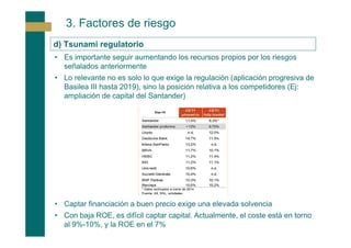 3. Factores de riesgo
• Presión regulatoria:
• Basilea III (más capital de más calidad. CET1 del 2% al 4,5%)
• Colchón con...