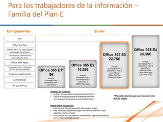 Para los trabajadores de la información –
Familia del Plan E
 