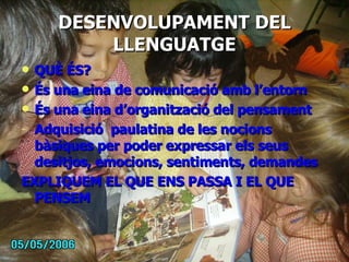 DESENVOLUPAMENT DEL LLENGUATGE QUÈ ÉS?  És una eina de comunicació amb l’entorn És una eina d’organització del pensament Adquisició  paulatina de les nocions bàsiques per poder expressar els seus desitjos, emocions, sentiments, demandes EXPLIQUEM EL QUE ENS PASSA I EL QUE PENSEM 