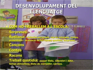 DESENVOLUPAMENT DEL LLENGUATGE COM HO TREBALLEM A L’ESCOLA: Sorpreses Rotllana:  vivències personals, cap de setmana, contes, presentació i avaluació de les feines, quotidià, sorpreses, … Cançons  Contes Racons Treball quotidià:  passar llista, calendari i data , temps atmosfèric, llista de menjador, càrrecs. 