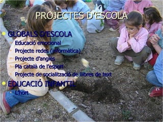 PROJECTES D’ESCOLA GLOBALS D’ESCOLA Educació emocional Projecte redes (informàtica) Projecte d’anglès Pla català de l’esport Projecte de socialització de llibres de text EDUCACIÓ INFANTIL L’hort 