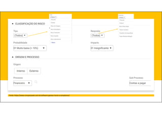 Fonte: https://www.companyweb.com.br/software-gestao-riscos-e-compliance/
 