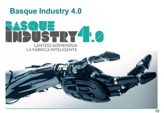 Basque Industry 4.0
10
 