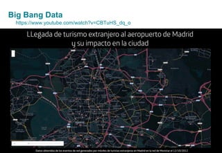 Big Bang Data
https://www.youtube.com/watch?v=CBTuHS_dq_o
24
 