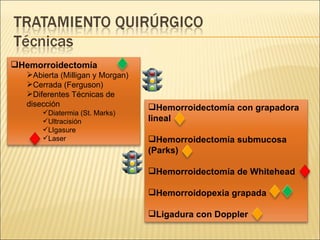 Hemorroidectomía Abierta (Milligan y Morgan) Cerrada (Ferguson) Diferentes Técnicas de disección Diatermia (St. Marks) Ultracisión LIgasure Laser Hemorroidectomía con grapadora lineal Hemorroidectomía submucosa (Parks) Hemorroidectomía de Whitehead Hemorroidopexia grapada Ligadura con Doppler 