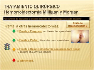 “ El número de paquetes a resecar depende de los hallazgos de cada paciente” 